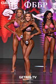 Grand Prix Dudushkin Fitness Family - 2025