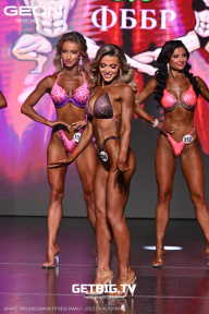 Grand Prix Dudushkin Fitness Family - 2025