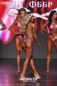 Grand Prix Dudushkin Fitness Family - 2025