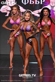 Grand Prix Dudushkin Fitness Family - 2025