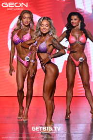 Grand Prix Dudushkin Fitness Family - 2025