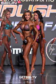 Grand Prix Dudushkin Fitness Family - 2025