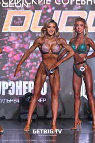 Grand Prix Dudushkin Fitness Family - 2025