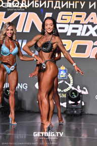 Grand Prix Dudushkin Fitness Family - 2025