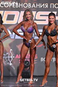 Grand Prix Dudushkin Fitness Family - 2025