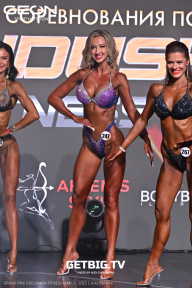 Grand Prix Dudushkin Fitness Family - 2025