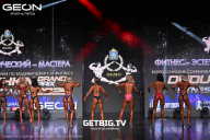 Grand Prix Dudushkin Fitness Family - 2025