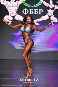 Grand Prix Dudushkin Fitness Family - 2025