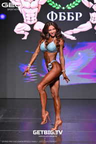 Grand Prix Dudushkin Fitness Family - 2025