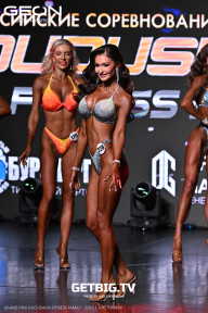 Grand Prix Dudushkin Fitness Family - 2025