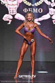 Grand Prix Dudushkin Fitness Family - 2025