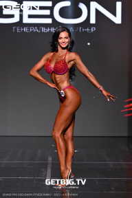 Grand Prix Dudushkin Fitness Family - 2025