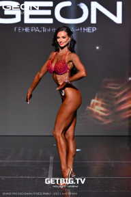 Grand Prix Dudushkin Fitness Family - 2025