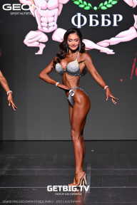 Grand Prix Dudushkin Fitness Family - 2025