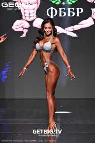 Grand Prix Dudushkin Fitness Family - 2025