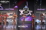 Grand Prix Dudushkin Fitness Family - 2025