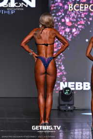 Grand Prix Dudushkin Fitness Family - 2025
