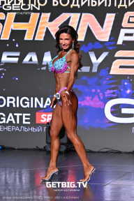 Grand Prix Dudushkin Fitness Family - 2025