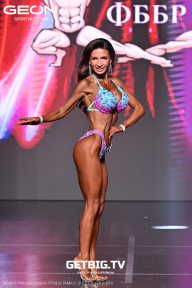 Grand Prix Dudushkin Fitness Family - 2025