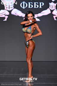 Grand Prix Dudushkin Fitness Family - 2025