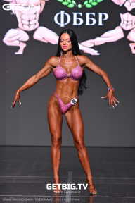 Grand Prix Dudushkin Fitness Family - 2025
