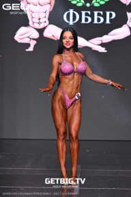 Grand Prix Dudushkin Fitness Family - 2025