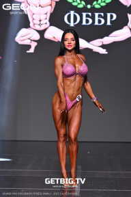Grand Prix Dudushkin Fitness Family - 2025
