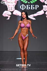 Grand Prix Dudushkin Fitness Family - 2025
