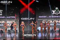 Grand Prix Dudushkin Fitness Family - 2025