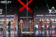 Grand Prix Dudushkin Fitness Family - 2025