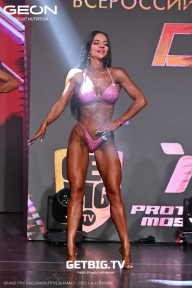 Grand Prix Dudushkin Fitness Family - 2025