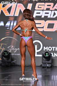 Grand Prix Dudushkin Fitness Family - 2025