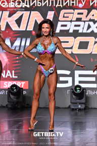 Grand Prix Dudushkin Fitness Family - 2025