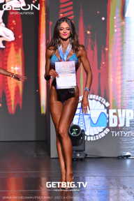 Grand Prix Dudushkin Fitness Family - 2025