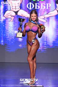 Grand Prix Dudushkin Fitness Family - 2025