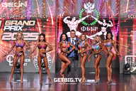 Grand Prix Dudushkin Fitness Family - 2025