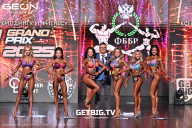 Grand Prix Dudushkin Fitness Family - 2025