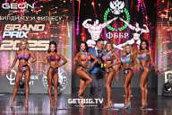 Grand Prix Dudushkin Fitness Family - 2025