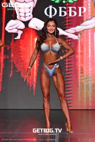 Grand Prix Dudushkin Fitness Family - 2025