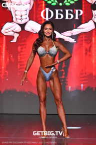 Grand Prix Dudushkin Fitness Family - 2025