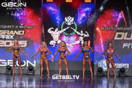 Grand Prix Dudushkin Fitness Family - 2025