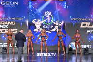 Grand Prix Dudushkin Fitness Family - 2025
