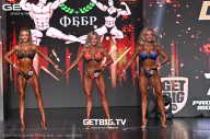 Grand Prix Dudushkin Fitness Family - 2025