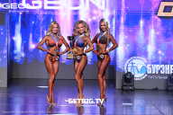 Grand Prix Dudushkin Fitness Family - 2025