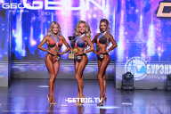 Grand Prix Dudushkin Fitness Family - 2025