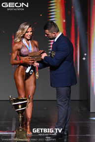Grand Prix Dudushkin Fitness Family - 2025