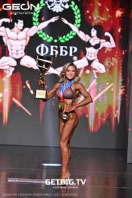 Grand Prix Dudushkin Fitness Family - 2025
