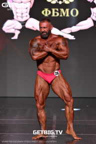 Grand Prix Dudushkin Fitness Family - 2025