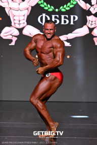 Grand Prix Dudushkin Fitness Family - 2025