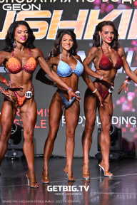 Grand Prix Dudushkin Fitness Family - 2025